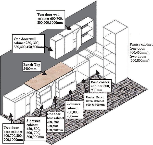 Oven & Microwave Cabinet 600-900mm - Kitchen Cabinet (Flat Pack)