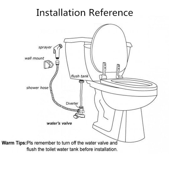 Round Brass Toilet Bidet Spray Kit with 1.2m PVC Hose [42-0011E.SH]